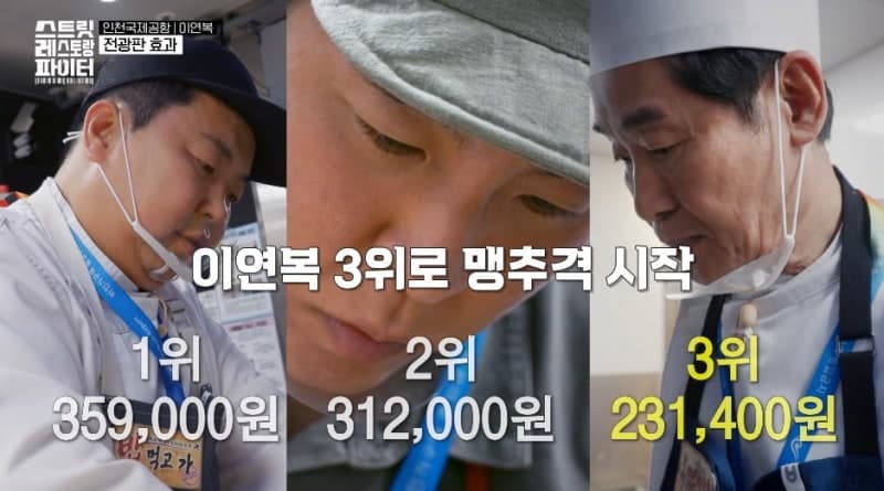 CJ프레시웨이, 인천공항서 '스레파' 스타 셰프 메뉴 선보인다