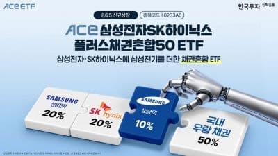 한투운용, 'ACE 삼성전자SK하이닉스플러스채권혼합50' ETF 25일 신규 상장