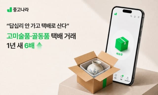온라인서 1천만원 백자 거래…중고나라 고미술품 시장 비대면 확산