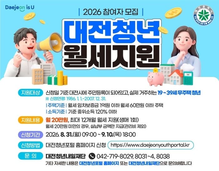 대전시, 1인당 240만원 청년 월세 지원…국토부보다 완화된 요건 적용