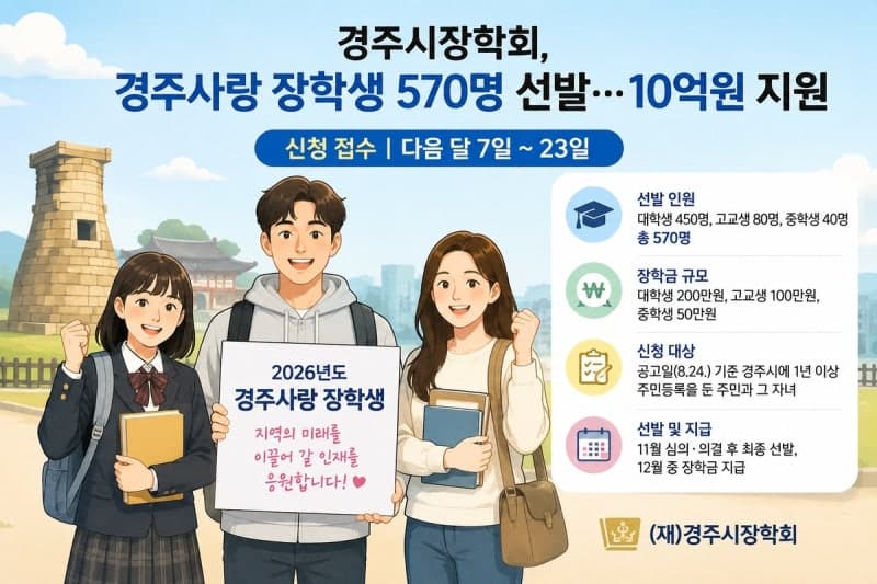 경주시장학회, 2026년도 경주사랑 장학생 570명 선발해 10억 지원