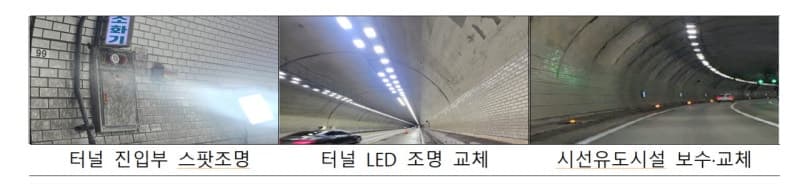 고속도로 터널 사망사고 1년 새 225% 급증…경찰, 위험 터널 21곳 긴급 점검