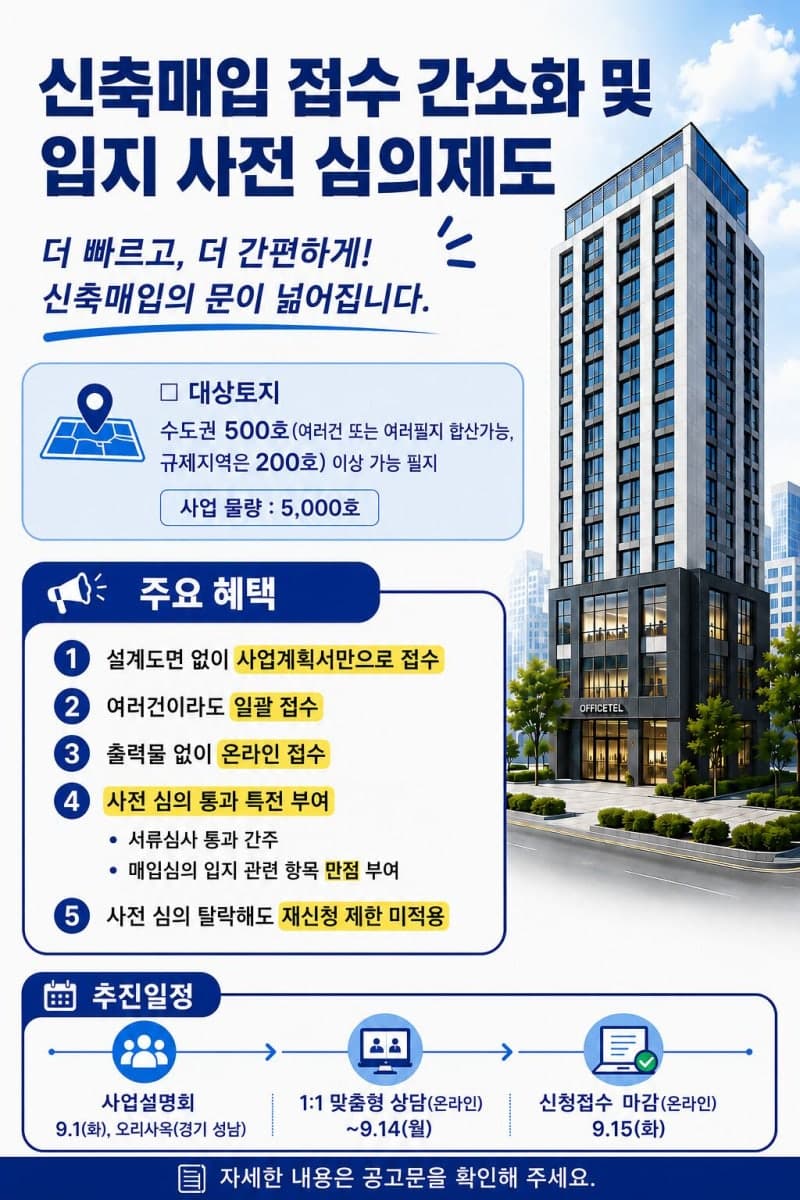 LH, 수도권 신축매입 절차 간소화…설계도 없이 A4 5쪽으로 신청