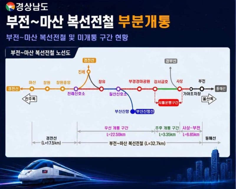 6년 지연 부전~마산 복선전철 내년 4월 부분 개통…경남 철도길 넓어진다