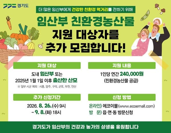 경기도, 임산부 7500명 대상 친환경 농산물 지원 추가 모집