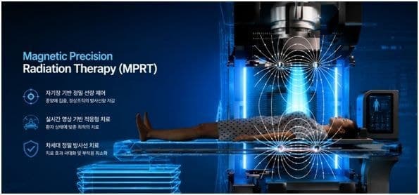 쎄크, 352억 규모 차세대 방사선치료기 국책과제 참여…의료용 LINAC 국산화 정조준