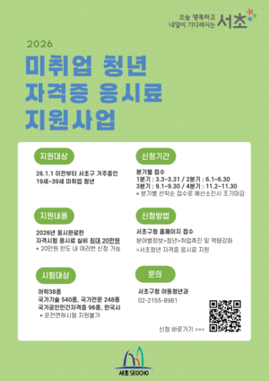 서초구, 미취업 청년 자격증 응시료 지원 대폭 확대…하반기 850명 혜택