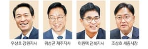 우상호 강원지사 등 4개 특별자치시도 “3특에도 5극 버금가는 과감한 지원 필요”