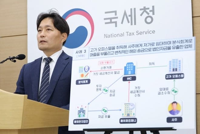 소노그룹 등 50개 법인 '황제사택' 세무조사 착수…회삿돈 100억 인테리어 의혹