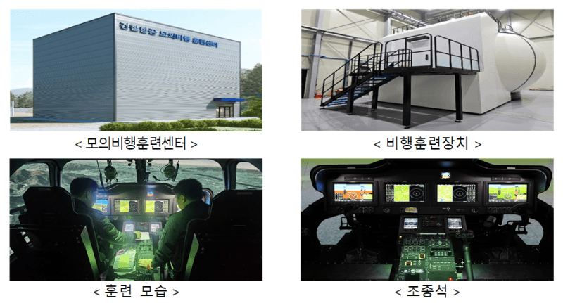 닥터헬기 조종사, 경찰 모의비행훈련장치로 위기대응 역량 강화
