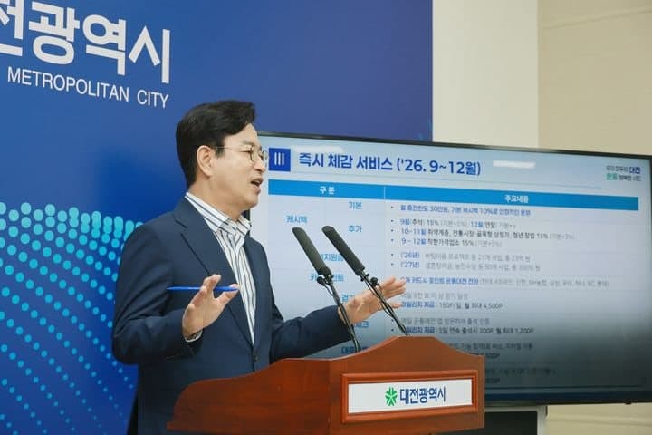 허태정 대전시장, 2000억 규모 고유가 피해지원금 공약 사실상 철회