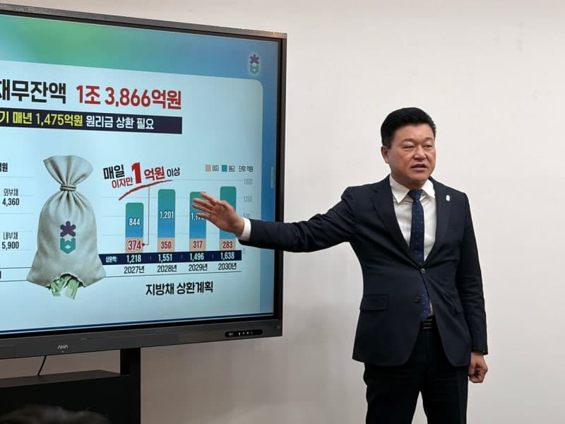 충북도, 민선 9기 재정 정상화 시동…2030년까지 외부채 절반 감축