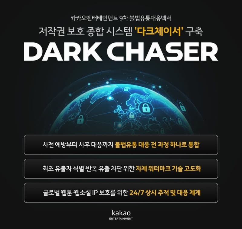 카카오엔터, 업계 최초 저작권 보호 종합 시스템 ‘다크체이서’ 구축