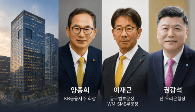 KB금융 차기 회장 3파전…양종희·이재근·권광석 최종 후보 압축