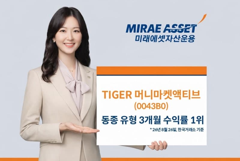 미래에셋 'TIGER 머니마켓액티브', 머니마켓 ETF 수익률 1위 달성
