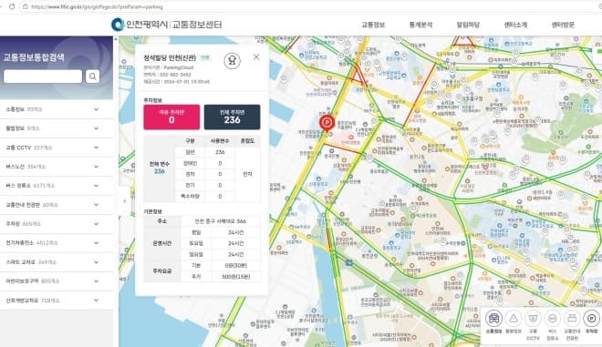 인천시, 민영주차장까지 실시간 주차정보 서비스 확대