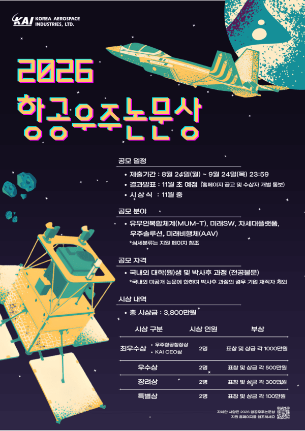 KAI, 제24회 항공우주논문상 개최…총 상금 3800만원으로 확대