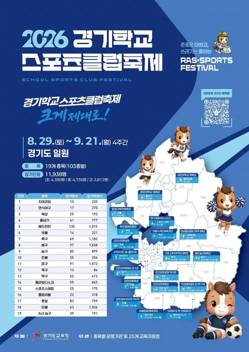 경기도교육청, 1만 2천 명 참여하는 ‘2026 경기학교스포츠클럽축제’ 개최
