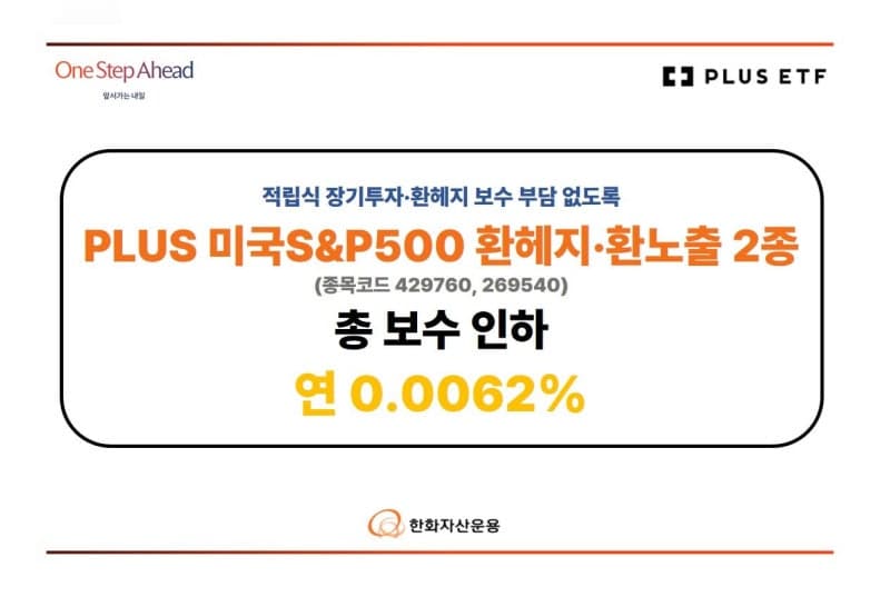 한화자산운용, 'PLUS 미국S&P500' 2종 총보수 연 0.0062%로 인하