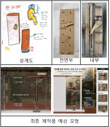 사회적 약자 배려한 기발한 발명품들…전국학생과학발명품경진대회 대통령상에 박하을