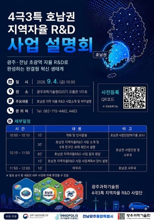 GIST, 131억 규모 '호남권 지역자율R&D' 시범사업 본격 시동