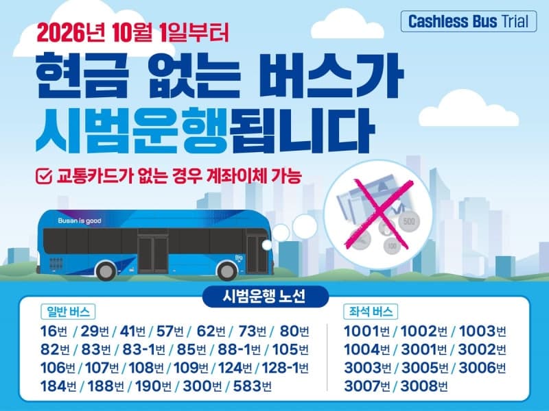 부산 시내버스 35개 노선, 10월부터 '현금 없는 버스' 시범 운영