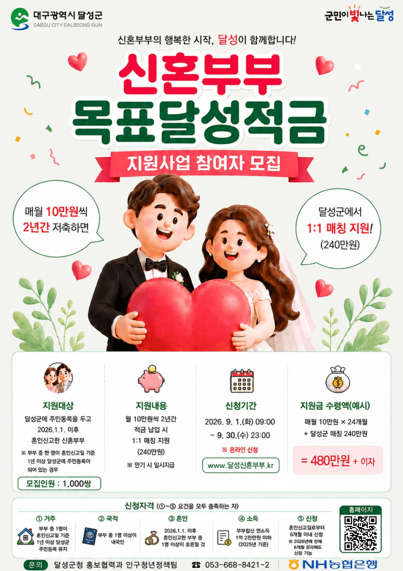 달성군, 신혼부부 적금 240만 원 더… 9월부터 1,000쌍 모집