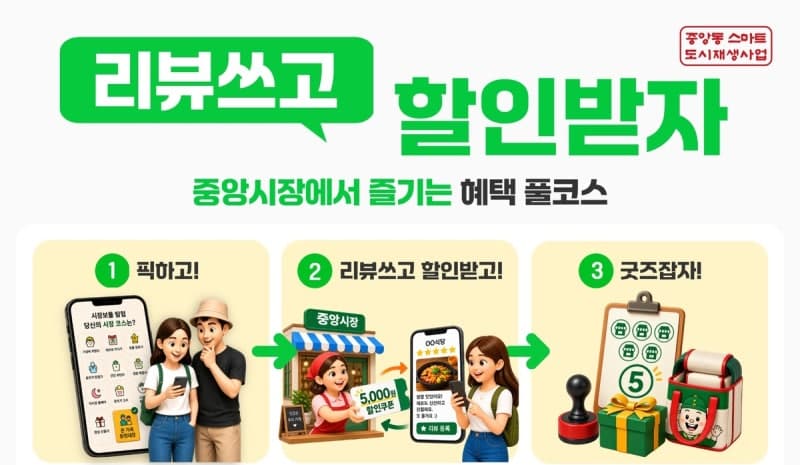 용인중앙시장서 리뷰 쓰고 5000원 할인받자…디지털 장보기 활성화