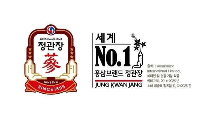 정관장, 12년 연속 글로벌 인·홍삼 브랜드 1위 수성
