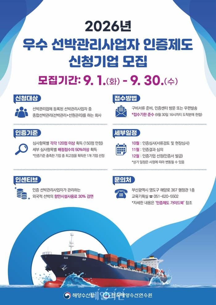 해양수산부, 우수 선박관리사업자 모집…외국 선박 관리 시 항만시설 사용료 감면