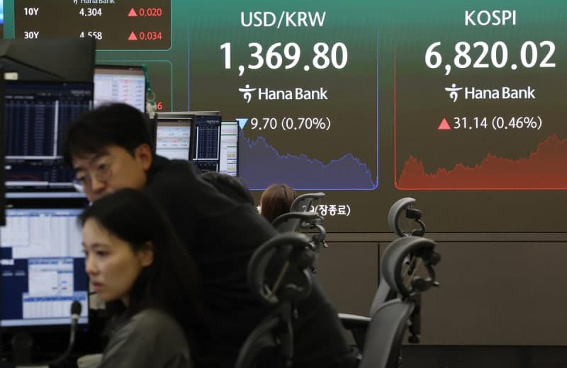 코스피, 美-이란 충돌 악재 뚫고 '삼전닉스' 자사주 힘으로 반등