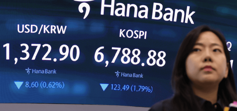 미국 금리 인상 우려에 코스피 6600선 공방…대규모 자사주 매입도 역부족