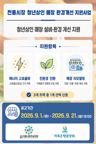 저축은행중앙회, 전통시장 청년상인 100곳 매장 환경 개선 지원 나선다