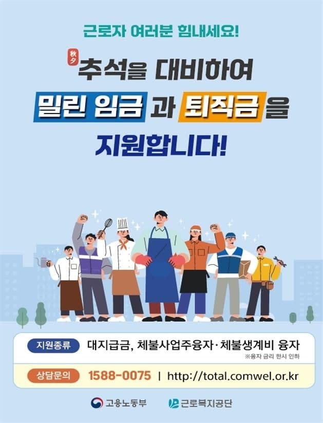 추석 앞두고 임금체불 집중 청산…생계비 융자 금리 1%로 인하