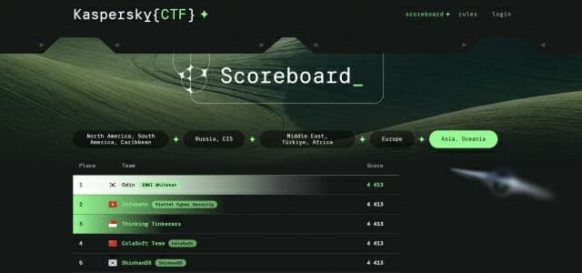 엔키화이트햇 오딘 팀, 카스퍼스키 CTF 아시아·오세아니아 2년 연속 우승