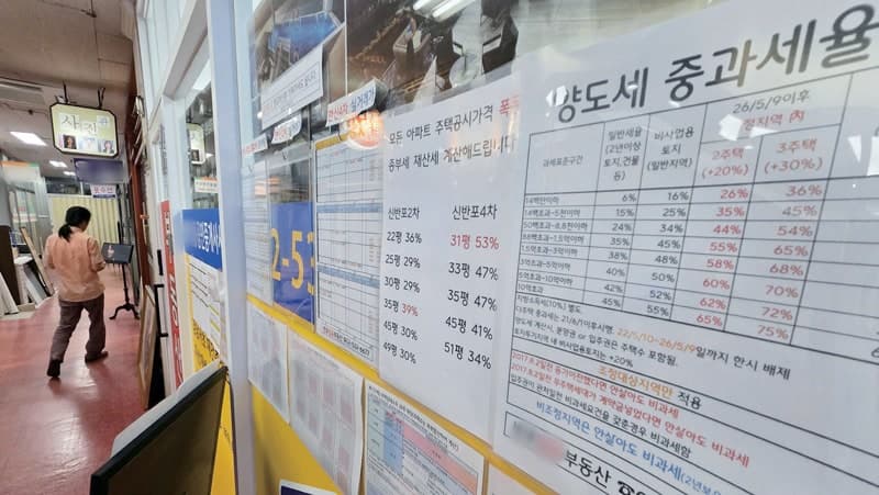 종부세·ISA 세제개편안, 민심에 29일 만에 유턴