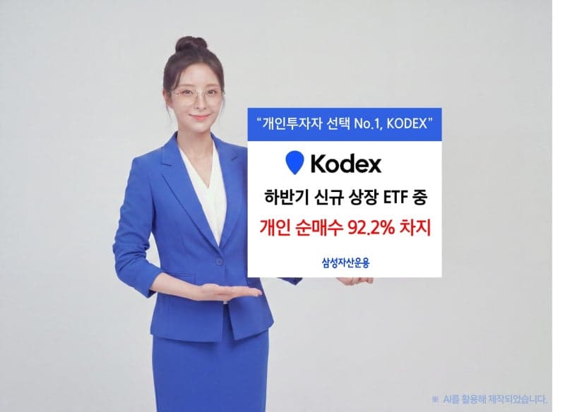 삼성자산운용 KODEX, 하반기 신규 상장 ETF 개인 순매수 점유율 92% 돌파