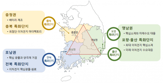 충청·영남·호남 잇는 '배터리 삼각벨트' 구축 본격화
