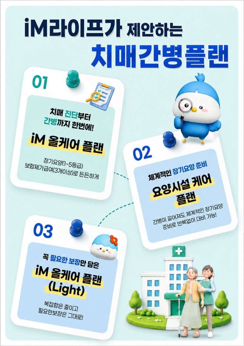 NH농협생명·iM라이프, 고령층 겨냥한 신규 건강·간병보험 잇따라 출시