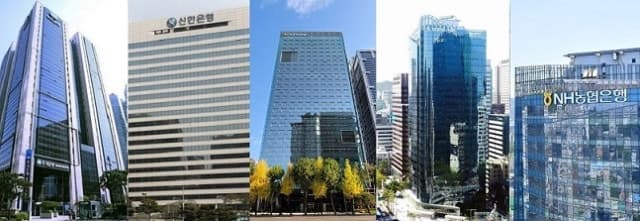 5대 은행 가계대출 3개월 연속 3조 증가…정기예금 잔액 1000조 돌파