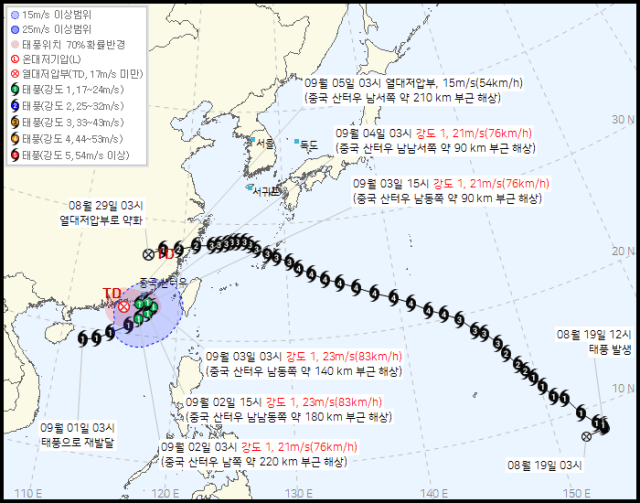 제18호 태풍 사우델 부활과 제24호 크로반 북상, 한반도 영향은?