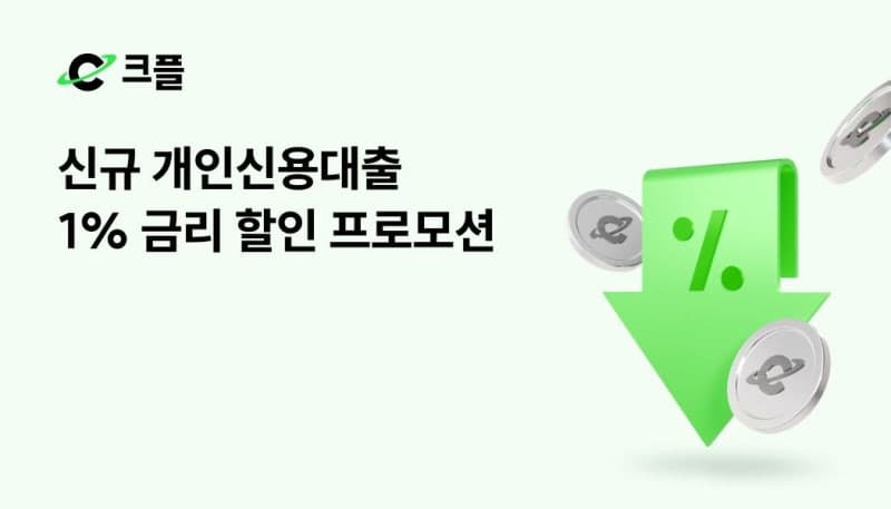 크플, 중·저신용자 위한 신규 신용대출 금리 1%p 할인 프로모션