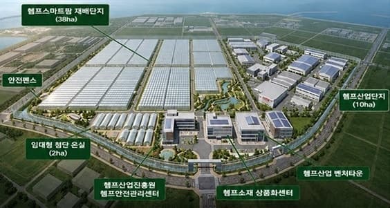 전북 새만금, '5극3특' 타고 헴프산업 전진기지로 본격 도약