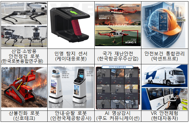 2026 대한민국 안전산업박람회 부산 벡스코서 개막…AI·로봇 등 첨단 안전기술 총출동