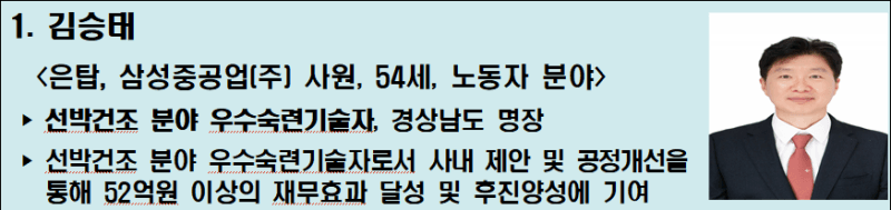 36년 조선 현장 52억 절감 김승태 삼성중공업 사원 등 직업능력개발 유공자 35명 포상