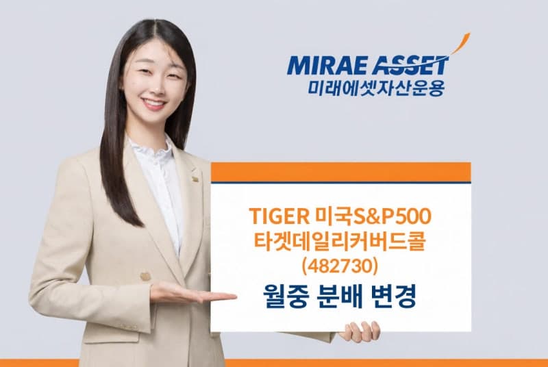 미래에셋, 'TIGER 미국S&P500타겟데일리커버드콜' 분배기준일 15일로 변경