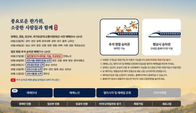 코레일 추석 승차권 예매 3일부터 시작…SR 통합 회원 가입 필수