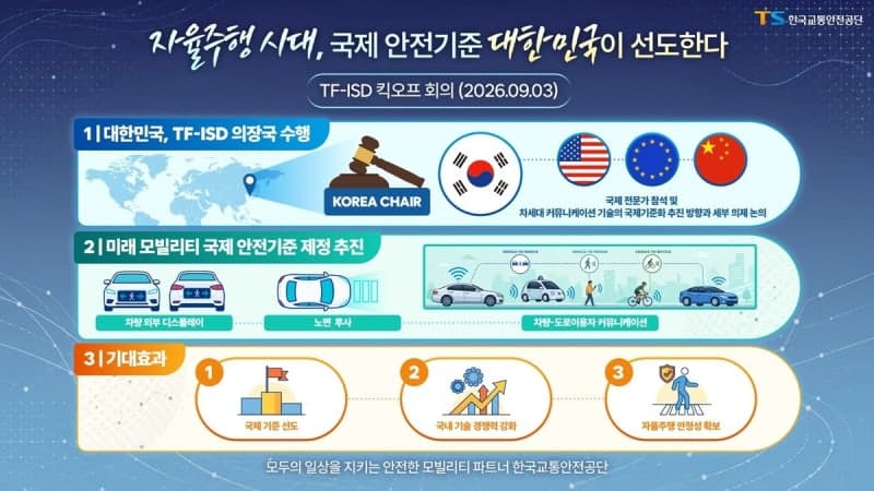 한국, 차량-보행자 소통 기술 국제 안전기준 논의 주도…의장국 맡아