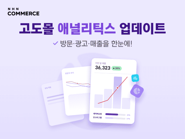 NHN커머스, 고도몰 데이터 분석 강화…마케팅부터 매출까지 통합 관리