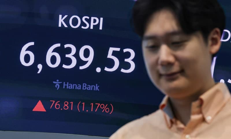 코스피, 美금리 진정·반도체 반등에 6600선 회복
